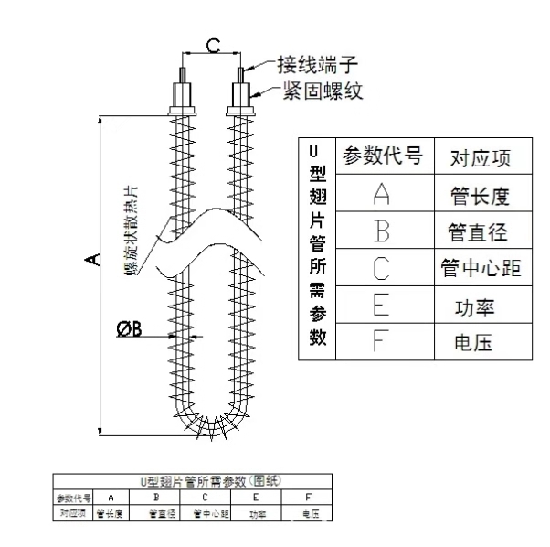 電加熱管